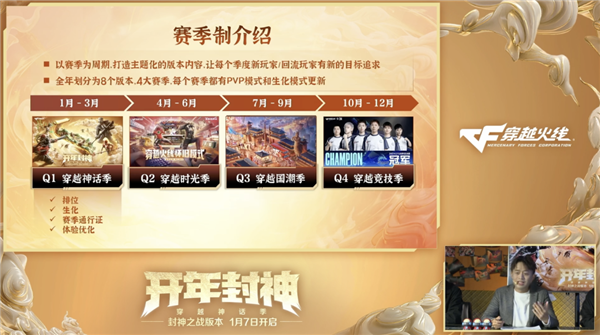 CF要出懷舊模式了 它能讓老玩家夢回2008嗎