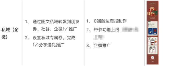 微信送禮 淘寶跟進(jìn) 今年春節(jié)哥倆又較上勁了
