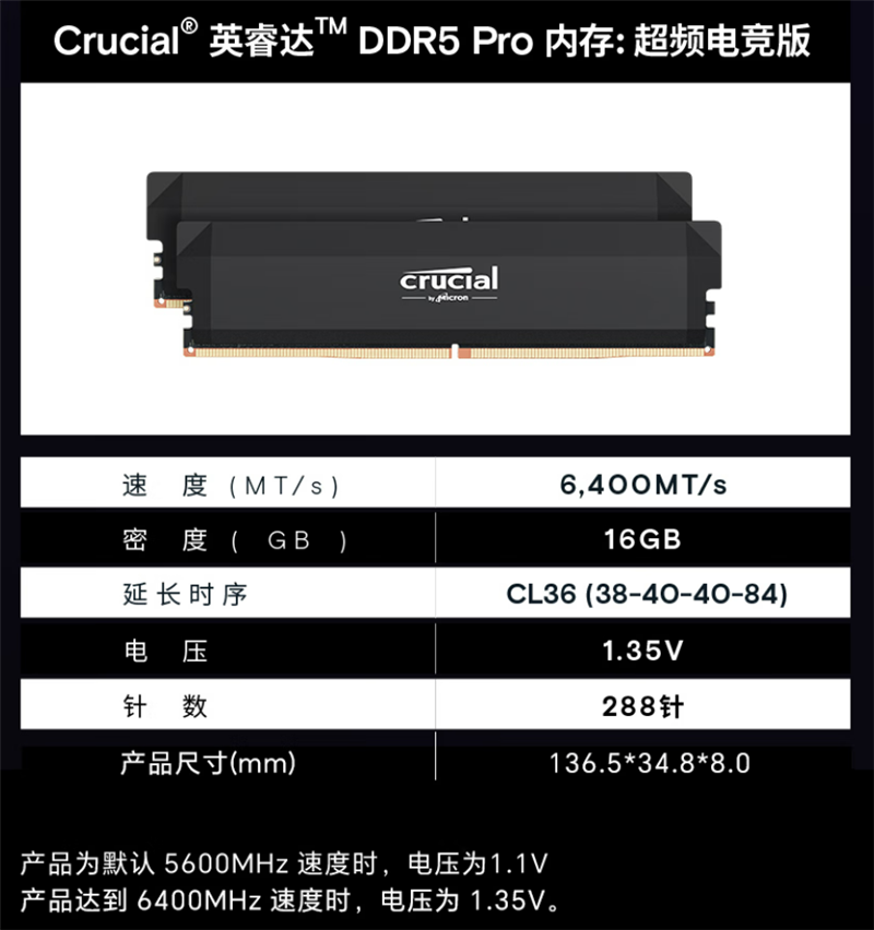 高性能內(nèi)存對于游戲幀率如此重要！英睿達(dá)DDR5 Pro 6400MHz評測