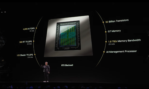 銘瑄GeForce RTX 50系列顯卡即將登場：全面支持DLSS 4技術(shù)