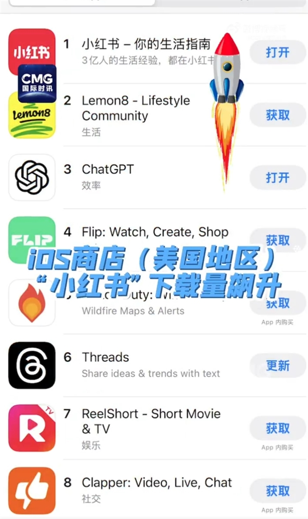 TikTok難民擠爆小紅書的原因找到了！美國網(wǎng)友集體報(bào)復(fù)政府禁令 想認(rèn)識真正的中國