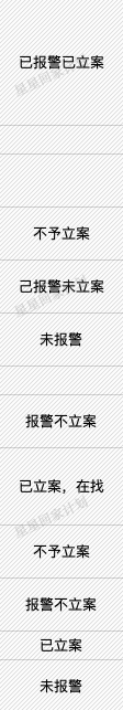 1700份求救信息有多沉 我們和“星星回家計劃”發(fā)起人聊了聊