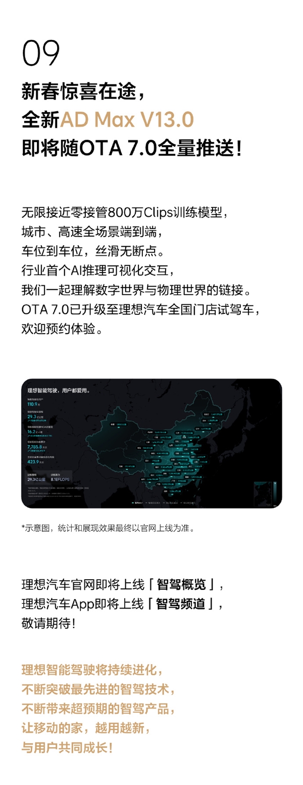 理想全新AD Max V13.0來了！城市、高速端到端絲滑無斷點
