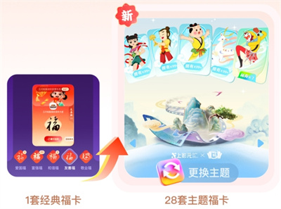 支付寶集?？ɑ顒?dòng)1月20日開啟， 主題更豐富