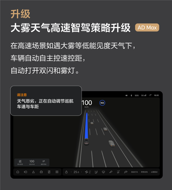 OTA 7.0全量推送！理想汽車成中國首家推送全場(chǎng)景端到端的車企