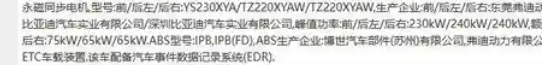 1100匹的比亞迪漢L來(lái)了 你跟我說(shuō)這是家用車(chē)