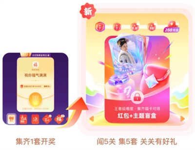 支付寶集?？ɑ顒?月20日開啟， 主題更豐富
