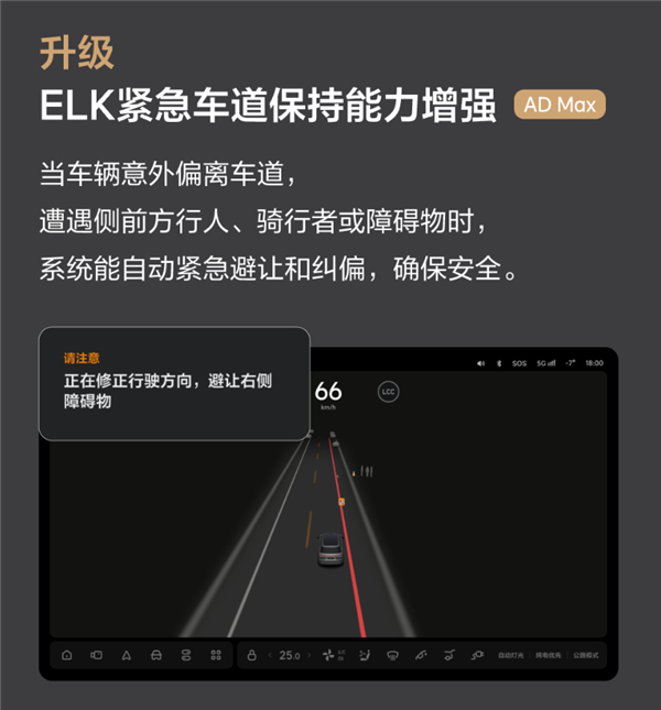OTA 7.0全量推送！理想汽車成中國首家推送全場(chǎng)景端到端的車企