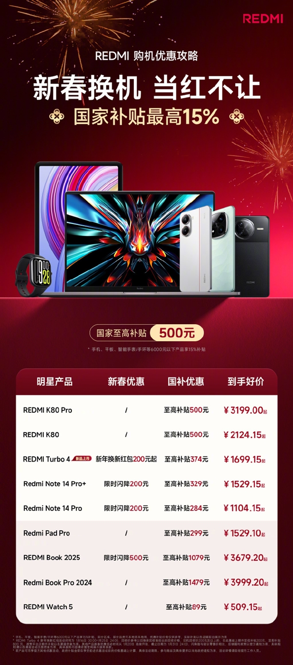 2124元起！王騰：REDMI K80系列銷量垂直起飛 國補強機