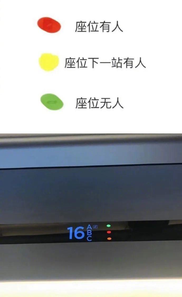 高鐵座位指示燈含義：紅燈有人/綠燈未售出
