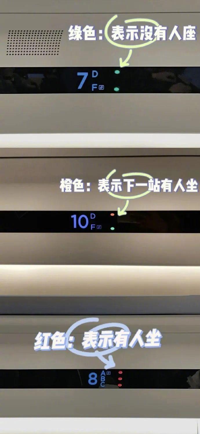高鐵座位指示燈含義：紅燈有人/綠燈未售出