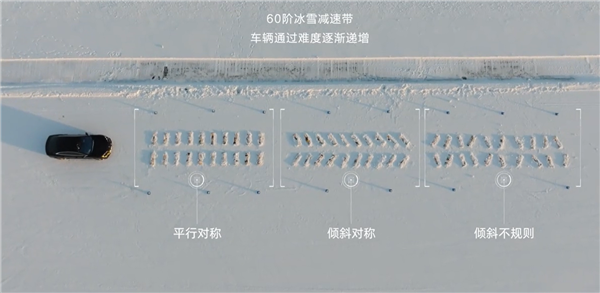 比亞迪百萬豪車 仰望U7零下30度過60階冰雪減速帶：不顛簸不打滑