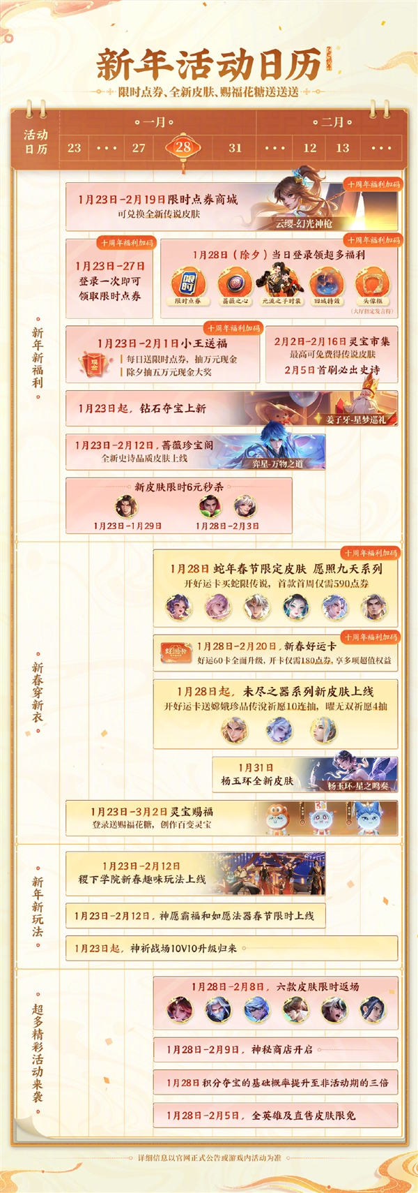 《王者榮耀》春節(jié)版本今天上線 3款新皮膚6元秒殺