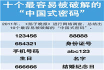 支付寶建議春節(jié)為家人做個“賽博體檢” 關心孩子常改密碼