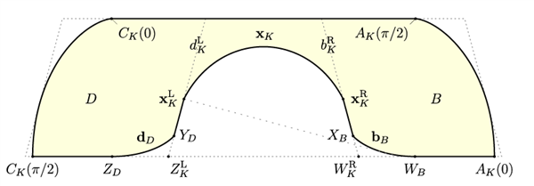 搬沙發(fā)時(shí) 如何通過(guò)走廊拐角：數(shù)學(xué)家竟被它困擾了60多年