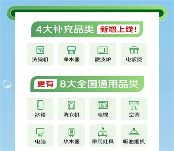國(guó)補(bǔ)4天：近800萬(wàn)人申請(qǐng)補(bǔ)貼買手機(jī)數(shù)碼 超1000萬(wàn)件