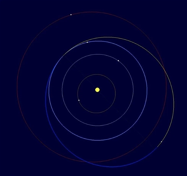 一顆小行星發(fā)現(xiàn)17小時(shí)就被除名：因?yàn)樗邱R斯克的特斯拉跑車