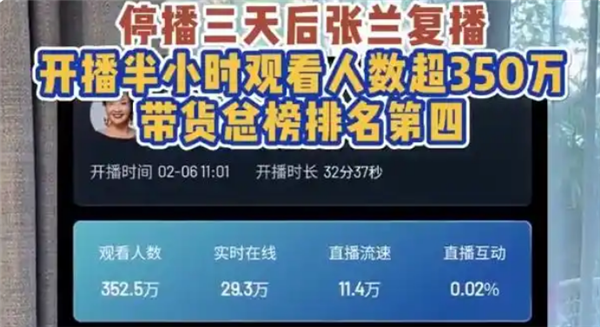 大S去世后 張?zhí)m首開播談培養(yǎng)孩子：以前擔100斤現(xiàn)在可能要擔200斤