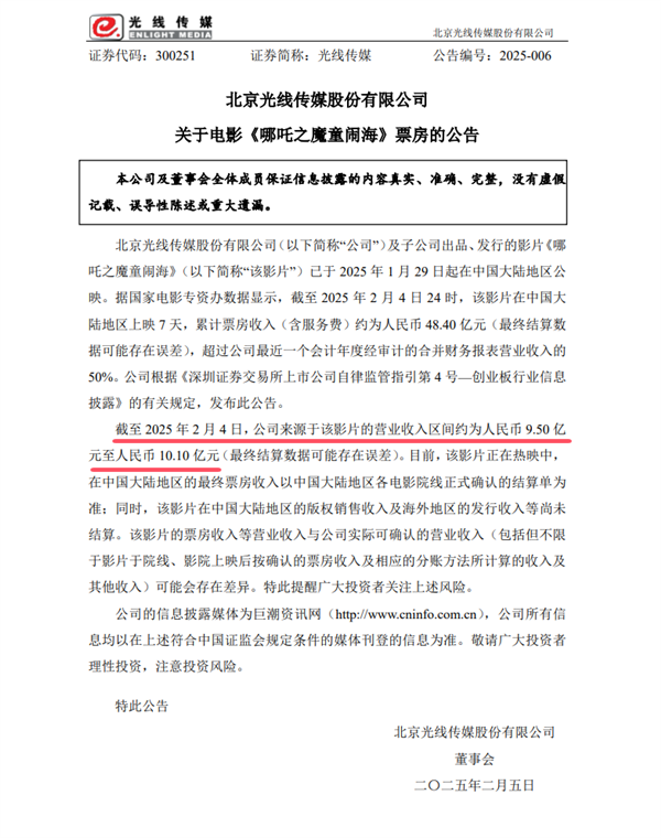 光線傳媒：《哪吒之魔童鬧?！芬褳楣举嵙?0個億