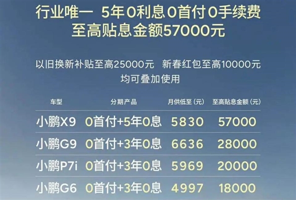 價(jià)格戰(zhàn) 怎么又來(lái)了