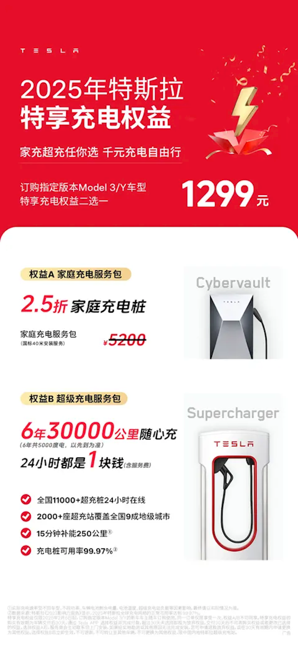 特斯拉推出特享充電權(quán)益：家充樁與6年3萬(wàn)公里超充2選1