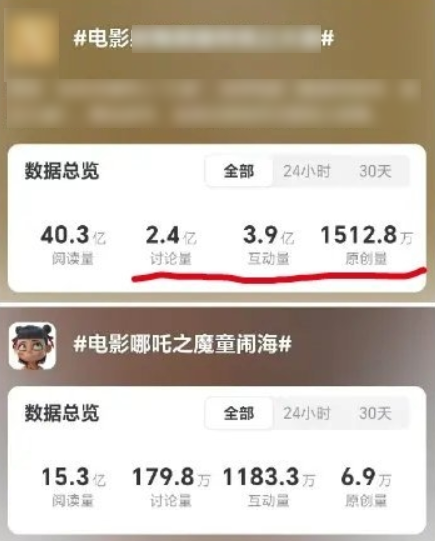 憑借口碑爆火的哪吒2：其實(shí)只是一個(gè)開(kāi)始