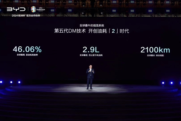 比亞迪 2024 年全球銷量三冠王 彰顯新能源汽車領(lǐng)軍實力