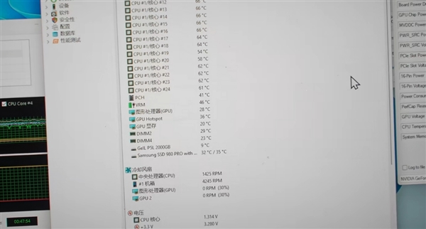 美女博主爆改家用空調(diào)外機(jī)給電腦降溫：散熱無敵了 RTX 5090絕配！
