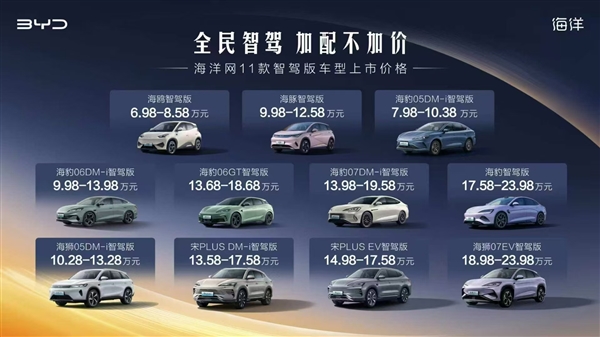 6.98萬(wàn)元起！比亞迪一口氣發(fā)布21款智駕版車型：全部保持原價(jià)