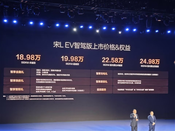 比亞迪一口氣發(fā)布21款智駕版車型：全部保持原價(jià)！