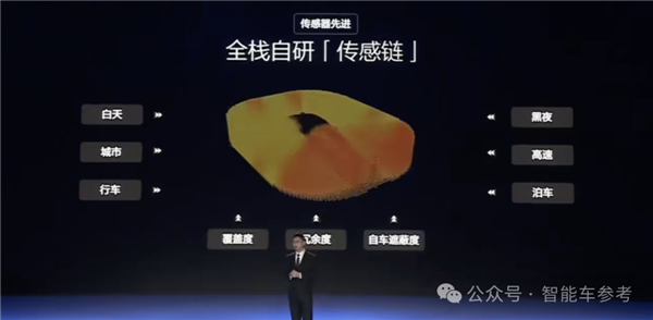 7萬元小車也沒落下：比亞迪一夜改寫智駕格局！