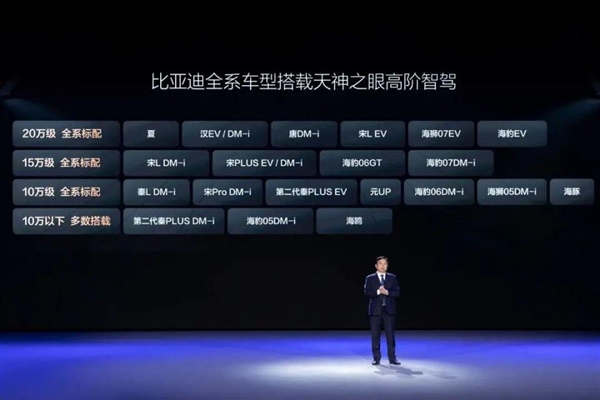 比亞迪智駕下餃子 7萬(wàn)的車也有NOA 王傳福：要像安全帶一樣標(biāo)配