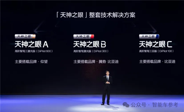 智駕一標配、比亞迪破萬億！