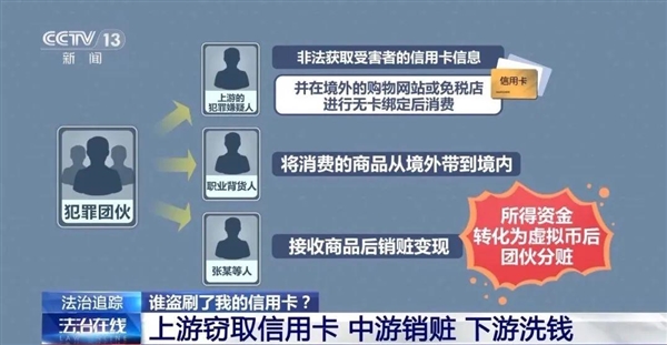 手機半夜自己下單1.5萬元手表：中了木馬病毒被遠程操控