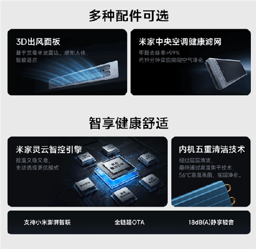 首款米家中央空調 Pro 官宣月底發(fā)布：超一級能效，最高可選 1 拖 6 大 6 匹