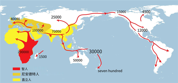 都說(shuō)非洲是人類(lèi)的起源地 但為什么非洲文明落后呢