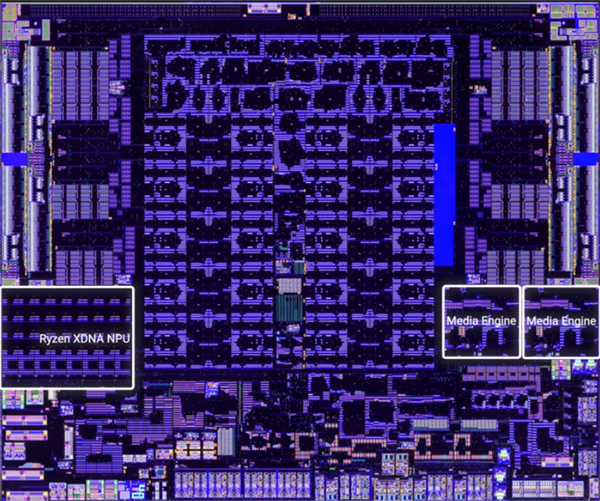 AMD強(qiáng)U銳龍AI Max+ 395內(nèi)核照首次揭秘：GPU面積大得恐怖！