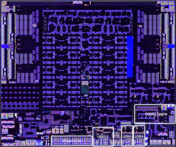 AMD強(qiáng)U銳龍AI Max+ 395內(nèi)核照首次揭秘：GPU面積大得恐怖！