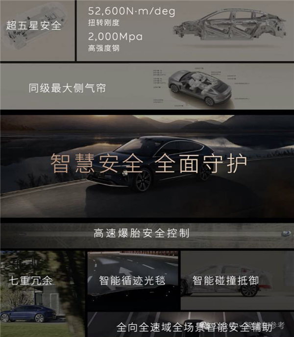 蔚來智駕先卷安全！哪怕路上被別人撞：0.7秒調(diào)整姿勢降低傷害