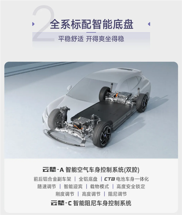 25.98萬起！2025款騰勢(shì)N7上市：天神之眼B、云輦底盤上車