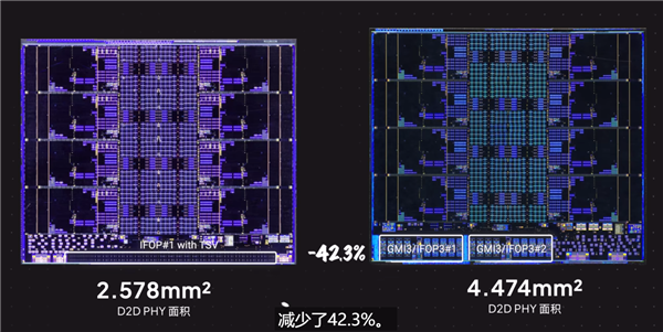 AMD強(qiáng)U銳龍AI Max+ 395內(nèi)核照首次揭秘：GPU面積大得恐怖！