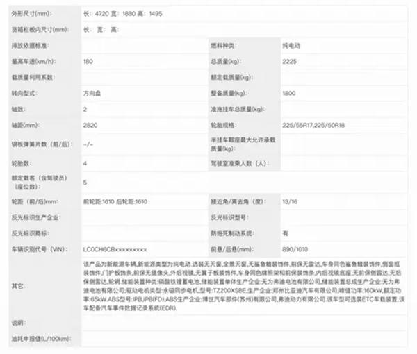 搭載天神之眼C-高階智駕！比亞迪海豹06EV申報圖首次曝光