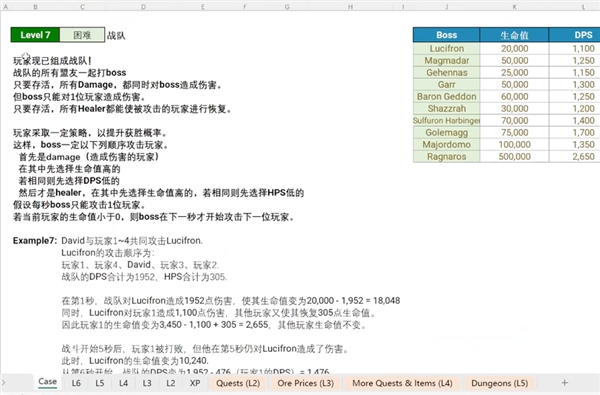 用Excel玩《王者榮耀》 在這個(gè)比賽里可能都算小兒科了