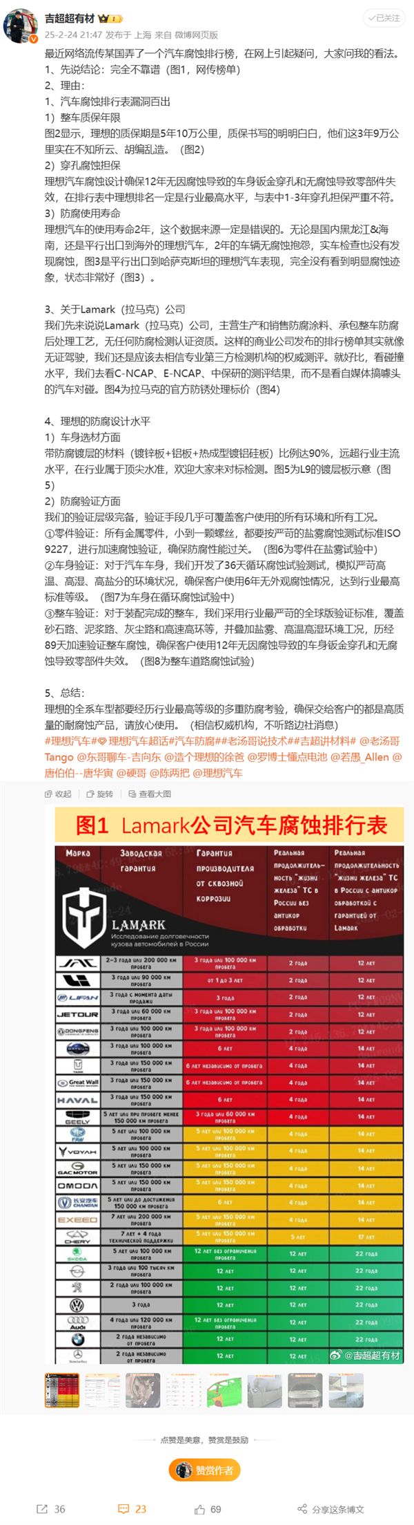 俄公司發(fā)布汽車腐蝕排行榜 理想高居第二！理想高管：完全不靠譜