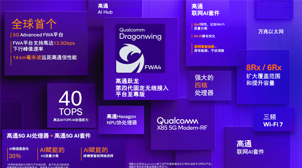 高通MWC 2025大會發(fā)布新品：固定無線接入平臺至尊版 MWC 2025：高通發(fā)布全新固定無線接入平臺至尊版