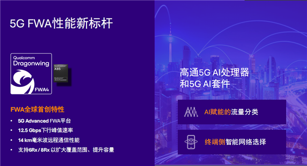 高通發(fā)布第四代躍龍無(wú)線平臺(tái)至尊版：首發(fā)X85 5G基帶、毫米波通信長(zhǎng)達(dá)14公里