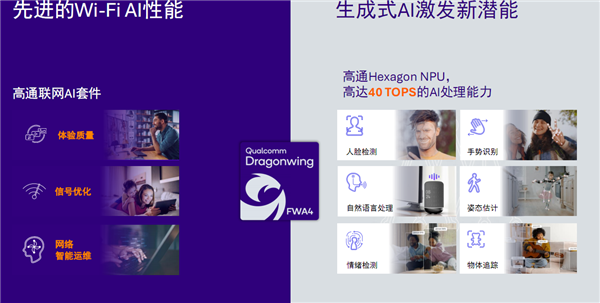 高通發(fā)布第四代躍龍無(wú)線平臺(tái)至尊版：首發(fā)X85 5G基帶、毫米波通信長(zhǎng)達(dá)14公里