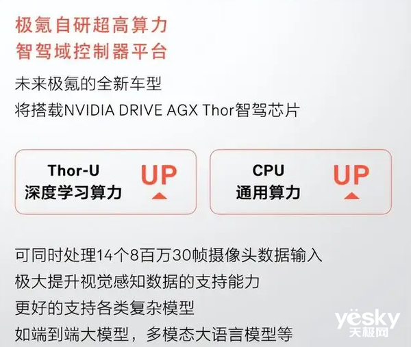 理想5月推出L系智駕煥新版：升級單Thor-U芯片