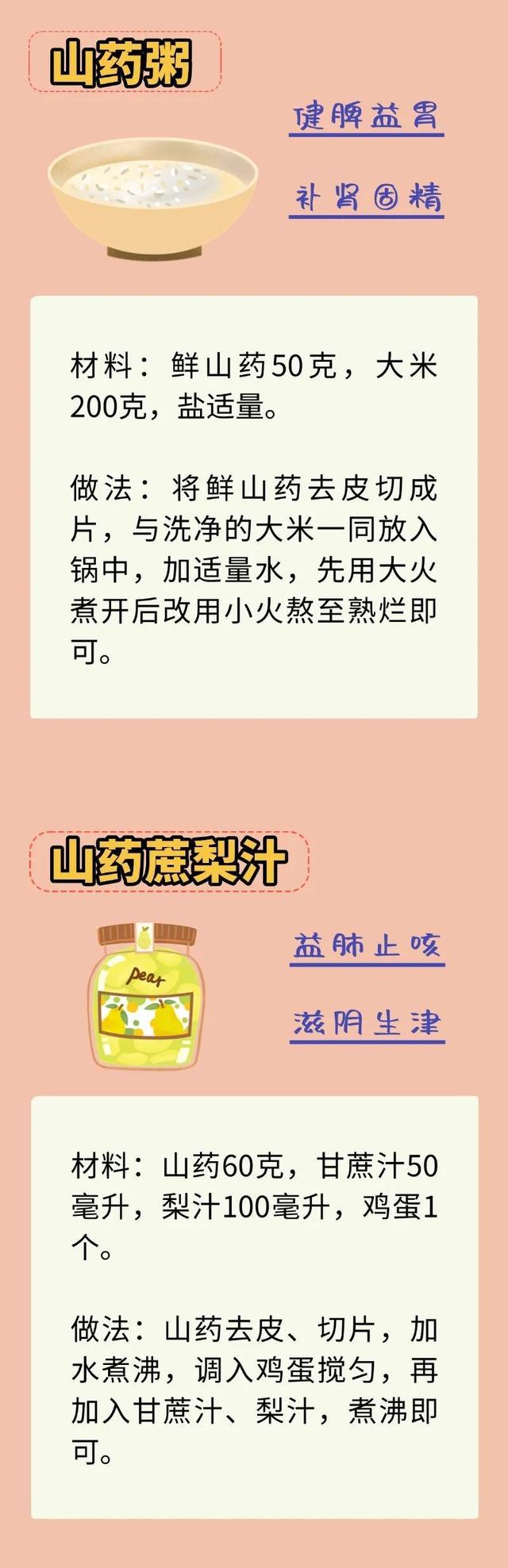 山藥：營養(yǎng)豐富的“天然人參”，6種養(yǎng)生吃法與禁忌 一方桌四季菜：山藥養(yǎng)生的秘訣與禁忌