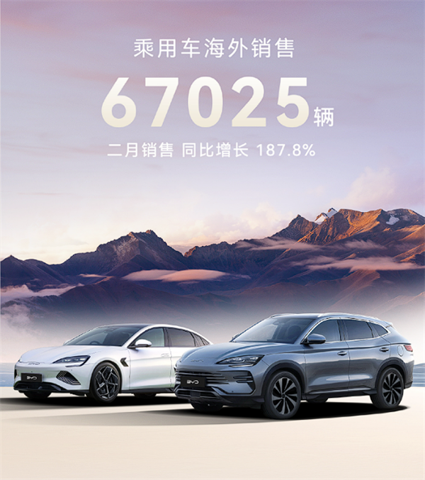 比亞迪2月賣出322846輛 ：新能源汽車?yán)垆N超1120萬輛